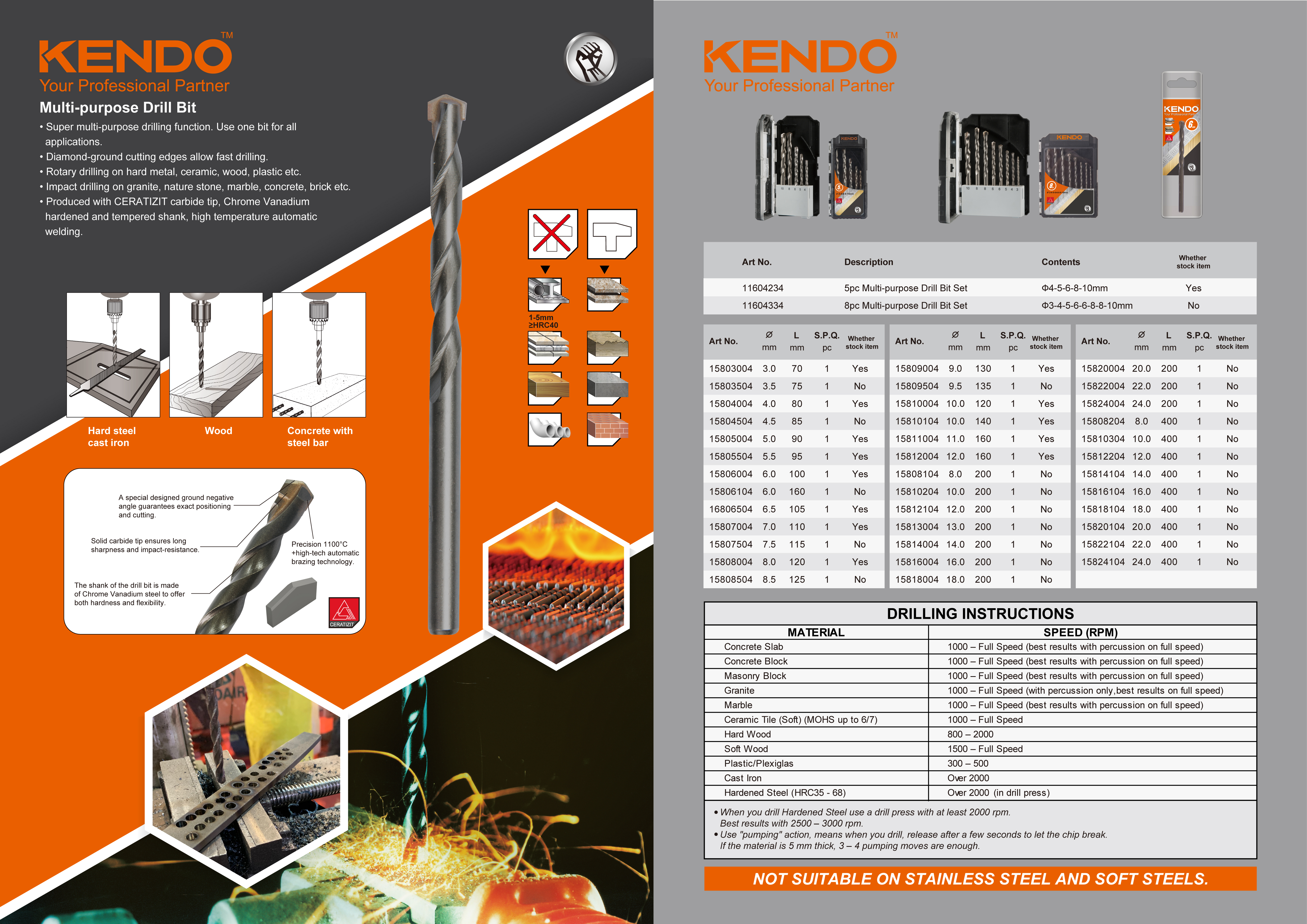 Quels services pouvons-nous fournir concernant le jeu de forets multi-usages ?