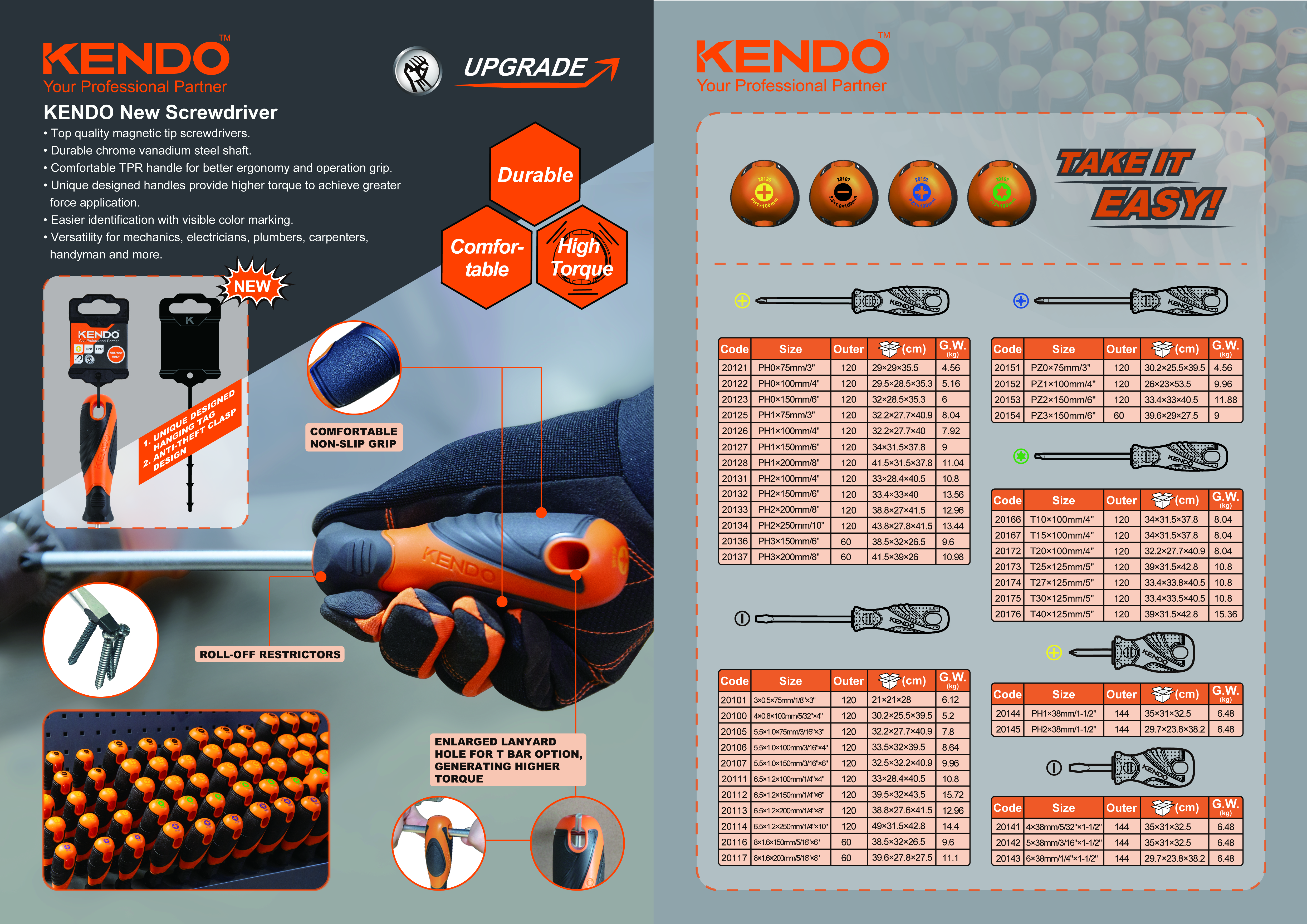 Quelle est la fonction du tournevis ?